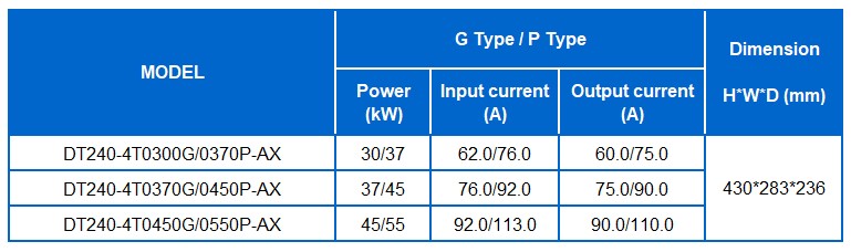 DT240 4T 30-45kW.jpg